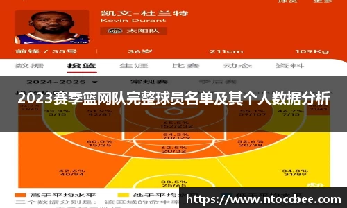 2023赛季篮网队完整球员名单及其个人数据分析