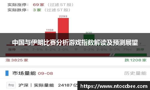 中国与伊朗比赛分析游戏指数解读及预测展望