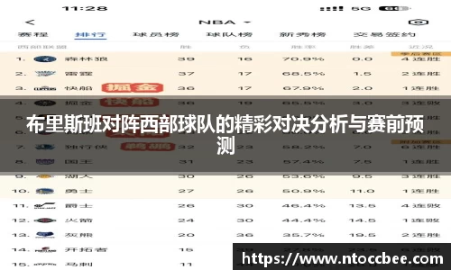 布里斯班对阵西部球队的精彩对决分析与赛前预测