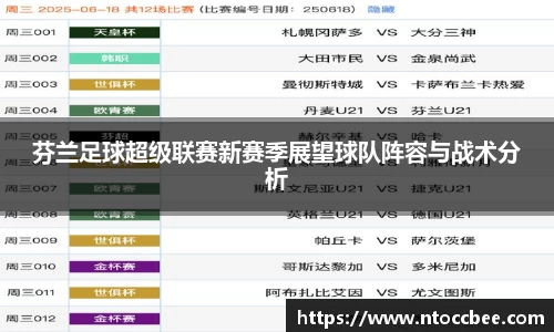 芬兰足球超级联赛新赛季展望球队阵容与战术分析