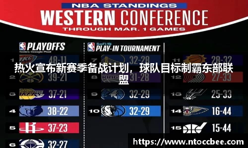 热火宣布新赛季备战计划，球队目标制霸东部联盟